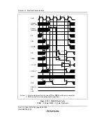 Предварительный просмотр 874 страницы Renesas SH7616 Hardware Manual