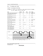 Предварительный просмотр 888 страницы Renesas SH7616 Hardware Manual