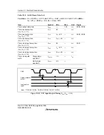 Предварительный просмотр 892 страницы Renesas SH7616 Hardware Manual