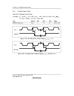 Предварительный просмотр 894 страницы Renesas SH7616 Hardware Manual