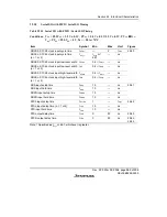 Предварительный просмотр 895 страницы Renesas SH7616 Hardware Manual