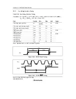 Предварительный просмотр 898 страницы Renesas SH7616 Hardware Manual