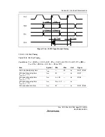 Предварительный просмотр 899 страницы Renesas SH7616 Hardware Manual