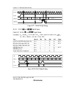 Предварительный просмотр 904 страницы Renesas SH7616 Hardware Manual