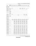 Предварительный просмотр 917 страницы Renesas SH7616 Hardware Manual