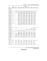 Предварительный просмотр 919 страницы Renesas SH7616 Hardware Manual