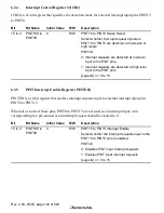 Предварительный просмотр 178 страницы Renesas SH7705 Hardware Manual