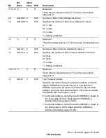 Предварительный просмотр 221 страницы Renesas SH7705 Hardware Manual