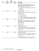 Предварительный просмотр 334 страницы Renesas SH7705 Hardware Manual