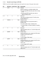 Предварительный просмотр 342 страницы Renesas SH7705 Hardware Manual