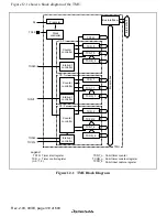 Предварительный просмотр 356 страницы Renesas SH7705 Hardware Manual