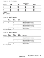 Предварительный просмотр 381 страницы Renesas SH7705 Hardware Manual