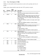 Предварительный просмотр 383 страницы Renesas SH7705 Hardware Manual