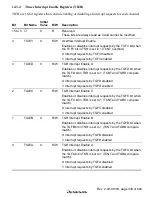 Предварительный просмотр 385 страницы Renesas SH7705 Hardware Manual