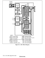 Предварительный просмотр 398 страницы Renesas SH7705 Hardware Manual