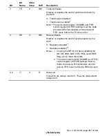 Предварительный просмотр 433 страницы Renesas SH7705 Hardware Manual