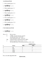 Предварительный просмотр 442 страницы Renesas SH7705 Hardware Manual