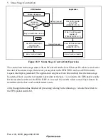 Предварительный просмотр 506 страницы Renesas SH7705 Hardware Manual