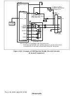 Предварительный просмотр 518 страницы Renesas SH7705 Hardware Manual