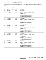 Предварительный просмотр 529 страницы Renesas SH7705 Hardware Manual