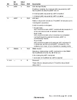 Предварительный просмотр 577 страницы Renesas SH7705 Hardware Manual