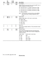 Предварительный просмотр 578 страницы Renesas SH7705 Hardware Manual