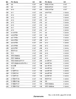 Предварительный просмотр 619 страницы Renesas SH7705 Hardware Manual