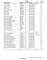 Предварительный просмотр 637 страницы Renesas SH7705 Hardware Manual