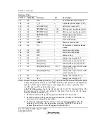 Предварительный просмотр 60 страницы Renesas SH7706 Series Hardware Manual