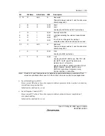 Предварительный просмотр 67 страницы Renesas SH7706 Series Hardware Manual