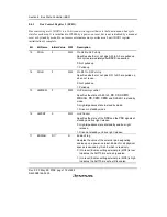 Предварительный просмотр 222 страницы Renesas SH7706 Series Hardware Manual