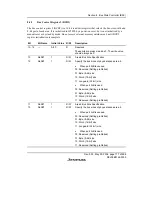 Предварительный просмотр 225 страницы Renesas SH7706 Series Hardware Manual