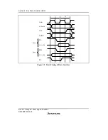 Предварительный просмотр 254 страницы Renesas SH7706 Series Hardware Manual