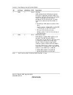 Предварительный просмотр 312 страницы Renesas SH7706 Series Hardware Manual