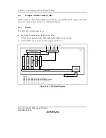 Предварительный просмотр 340 страницы Renesas SH7706 Series Hardware Manual