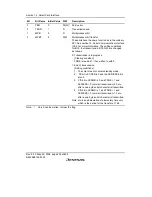 Предварительный просмотр 474 страницы Renesas SH7706 Series Hardware Manual