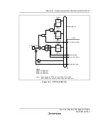 Предварительный просмотр 491 страницы Renesas SH7706 Series Hardware Manual