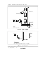 Предварительный просмотр 492 страницы Renesas SH7706 Series Hardware Manual