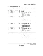 Предварительный просмотр 537 страницы Renesas SH7706 Series Hardware Manual