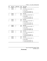 Предварительный просмотр 539 страницы Renesas SH7706 Series Hardware Manual