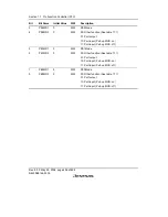 Предварительный просмотр 544 страницы Renesas SH7706 Series Hardware Manual