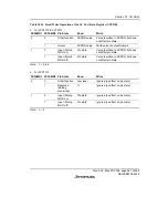 Предварительный просмотр 575 страницы Renesas SH7706 Series Hardware Manual