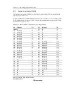 Предварительный просмотр 604 страницы Renesas SH7706 Series Hardware Manual