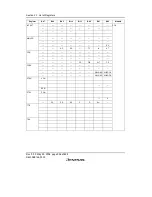 Предварительный просмотр 644 страницы Renesas SH7706 Series Hardware Manual