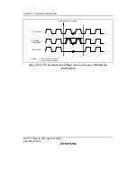 Предварительный просмотр 666 страницы Renesas SH7706 Series Hardware Manual