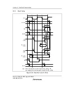 Предварительный просмотр 672 страницы Renesas SH7706 Series Hardware Manual