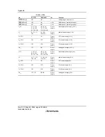 Предварительный просмотр 724 страницы Renesas SH7706 Series Hardware Manual