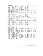 Предварительный просмотр 95 страницы Renesas SH7709S Hardware Manual