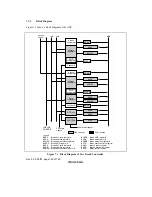 Предварительный просмотр 194 страницы Renesas SH7709S Hardware Manual