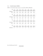 Предварительный просмотр 202 страницы Renesas SH7709S Hardware Manual